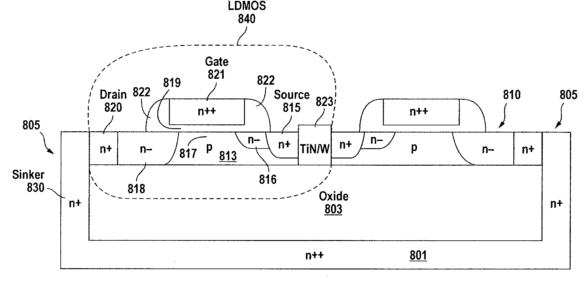 Structure and method for semiconductor power devices