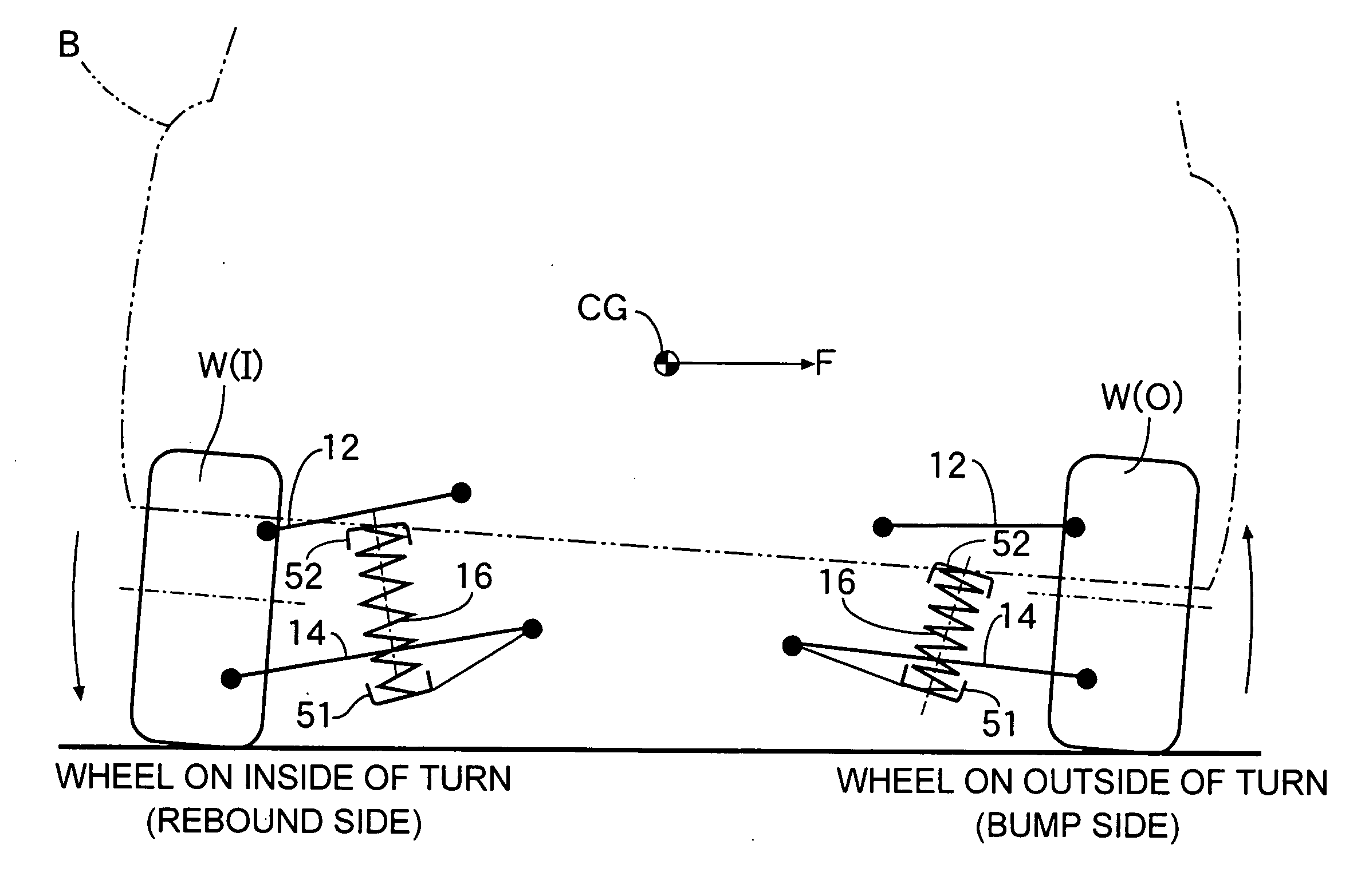 Suspension device for motor vehicle