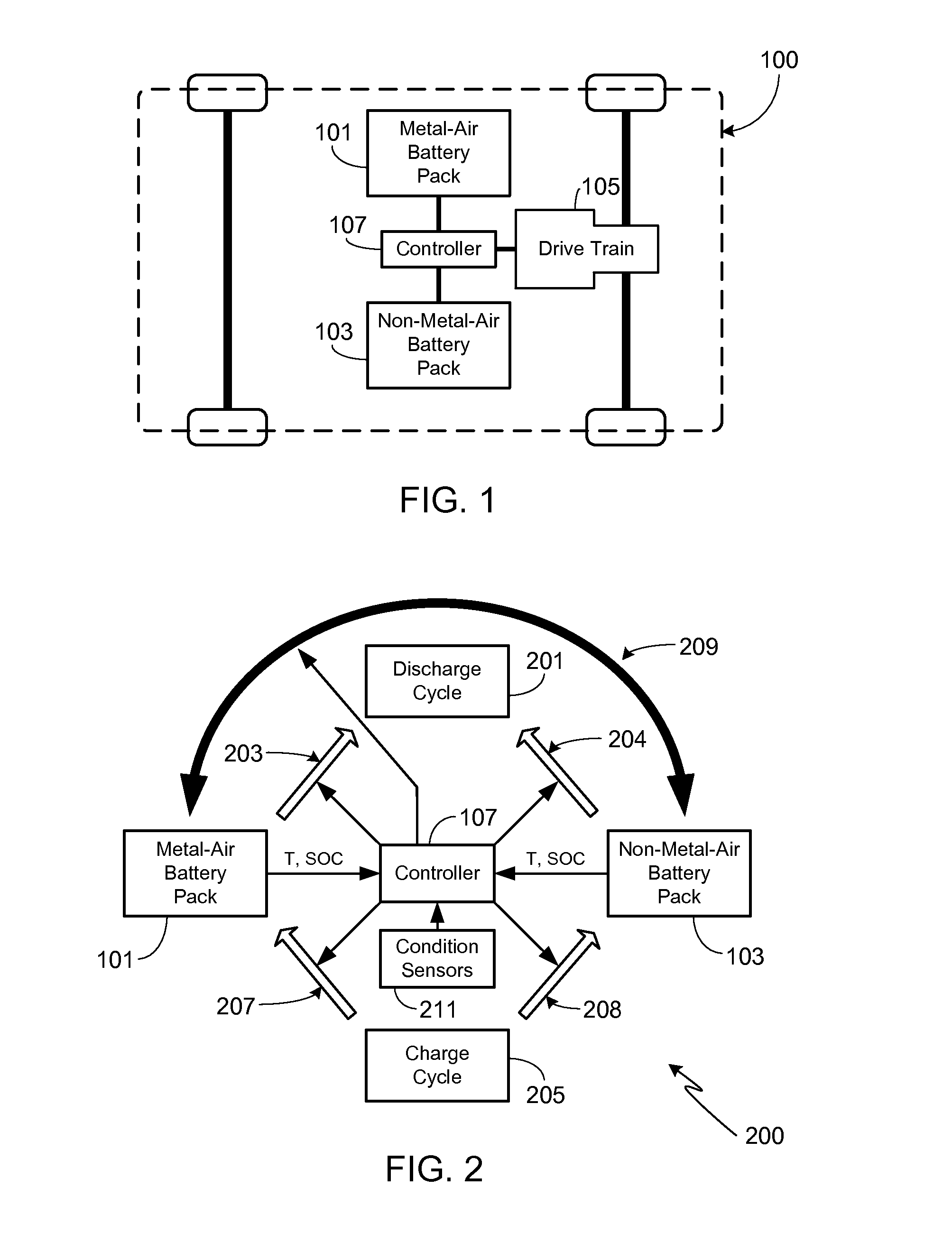 Efficient dual source battery pack system for an electric vehicle