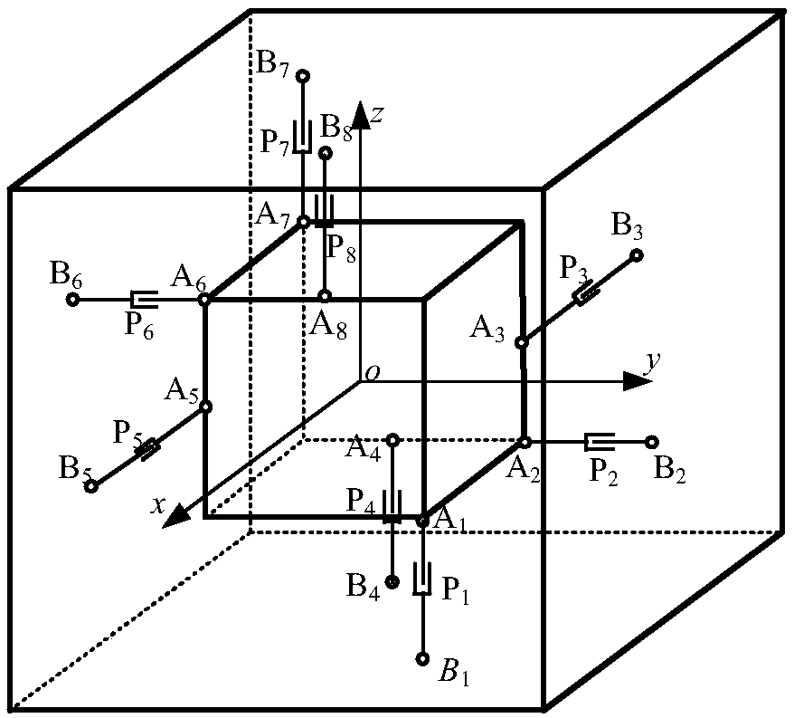 Pre-tightened parallel six-dimensionality acceleration sensor and measuring and sensitivity analyzing method thereof