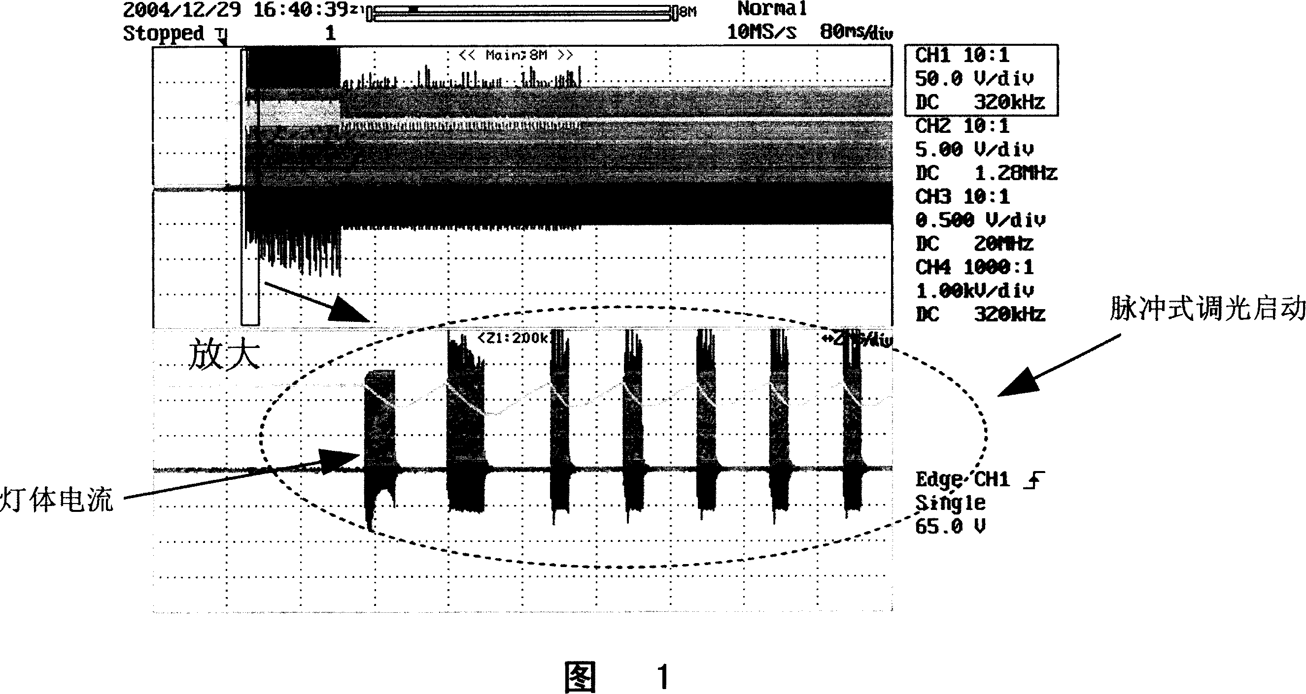 Drive circuit and method for florescent lamp