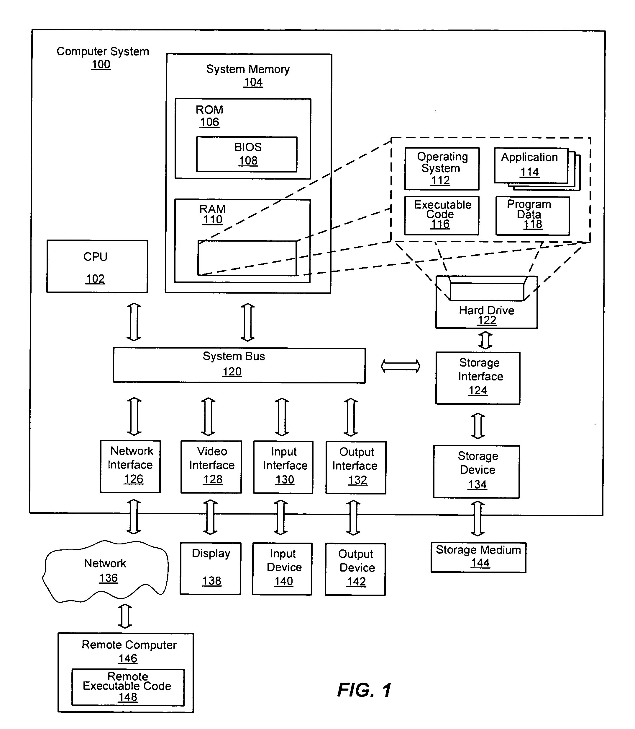 System and method for optimizing online advertisement auctions by applying linear programming using special ordered sets