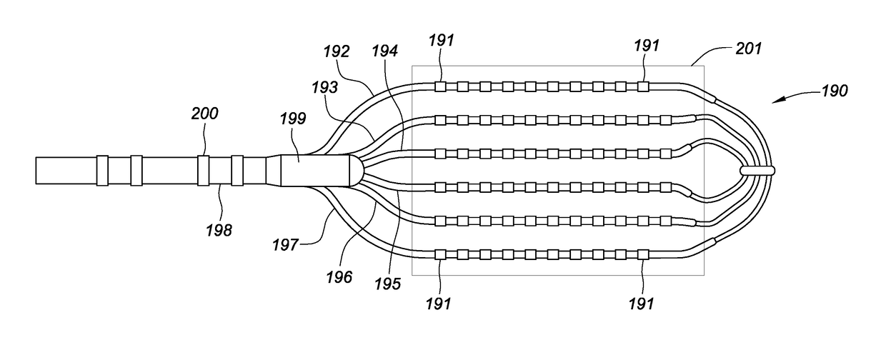 Thermal mapping catheter