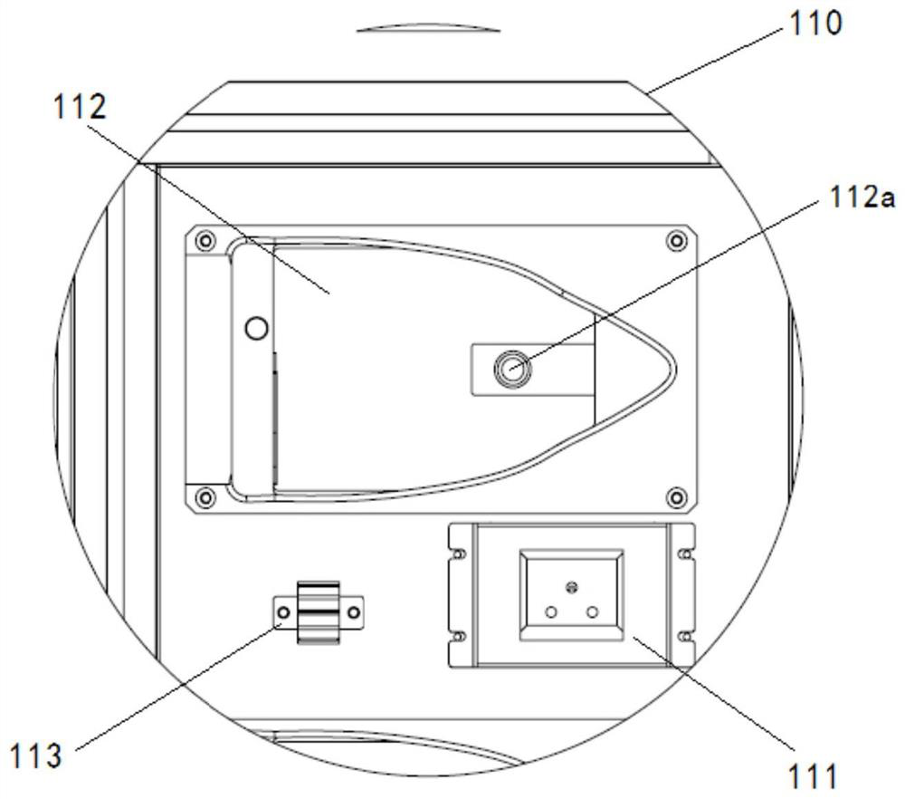 A system for testing the working temperature of an electric iron