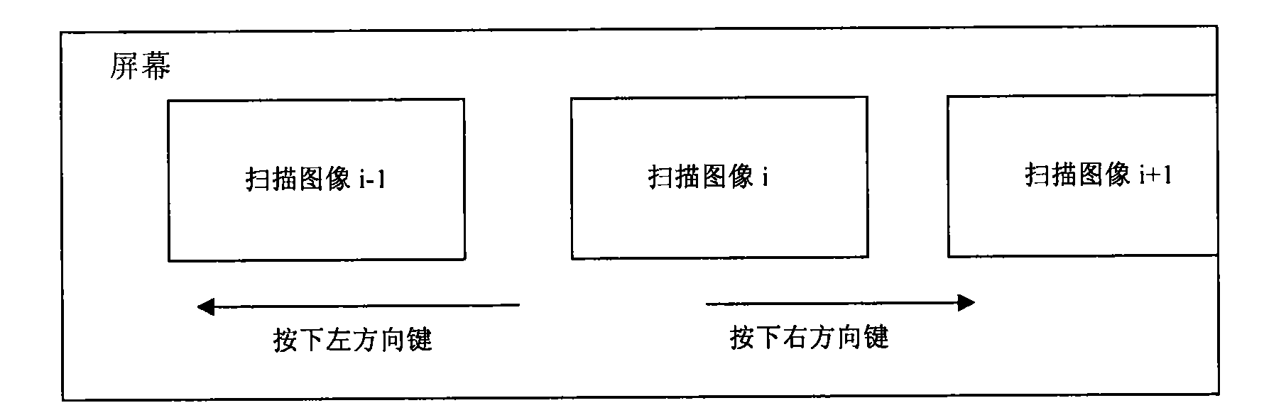 Method and equipment for pulling back image in X-ray safety inspection system