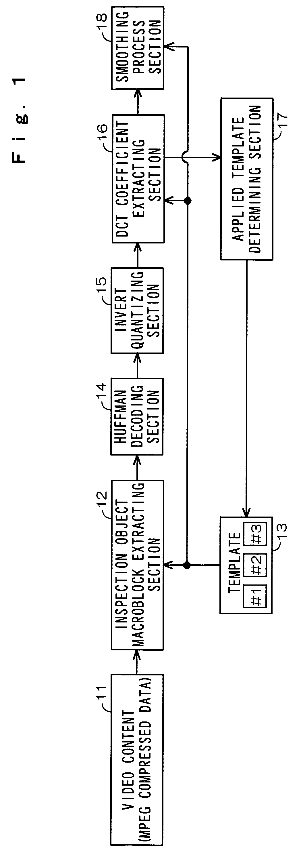 Electronic watermark editor for compressed video