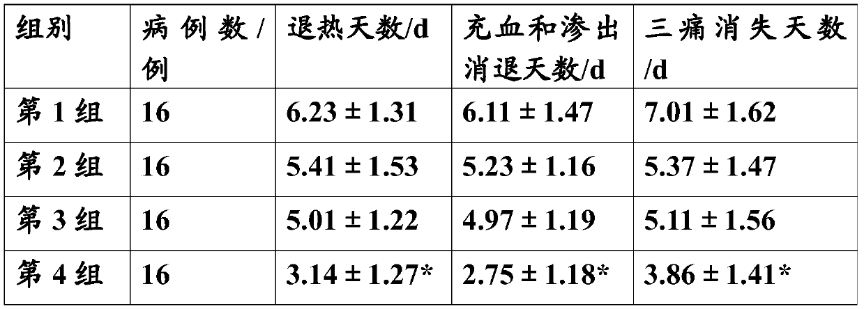 A drug for preventing and treating epidemic hemorrhagic fever and its application