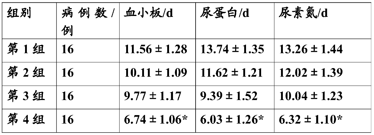 A drug for preventing and treating epidemic hemorrhagic fever and its application