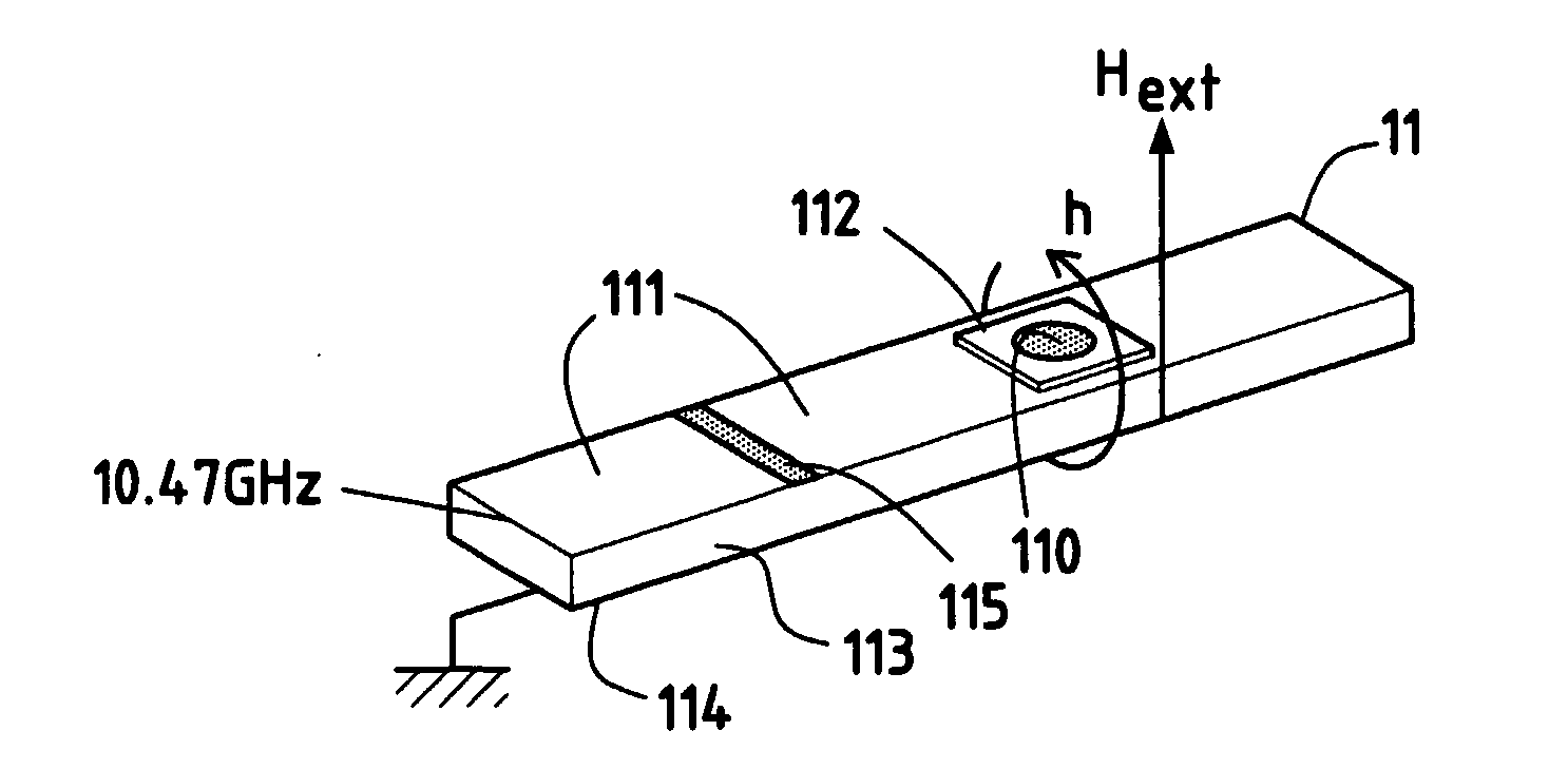 Microwave Oscillator Tuned With a Ferromagnetic Thin Film