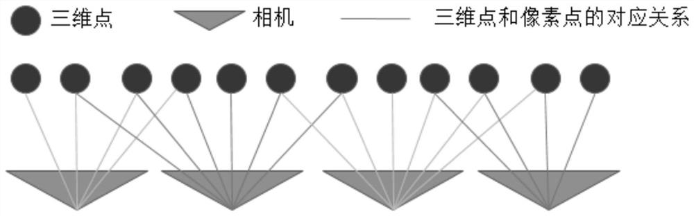 Three-dimensional reconstruction method and device, electronic equipment and computer storage medium