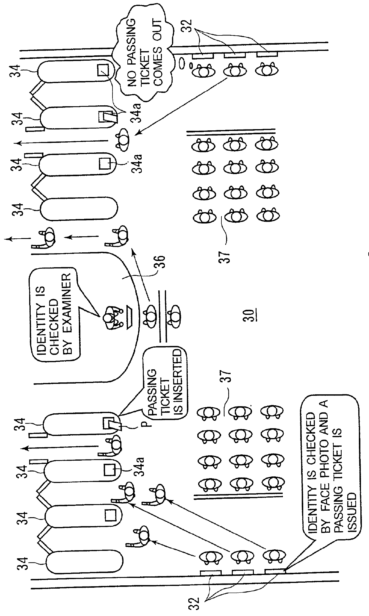 Passing examination system & passing examination method