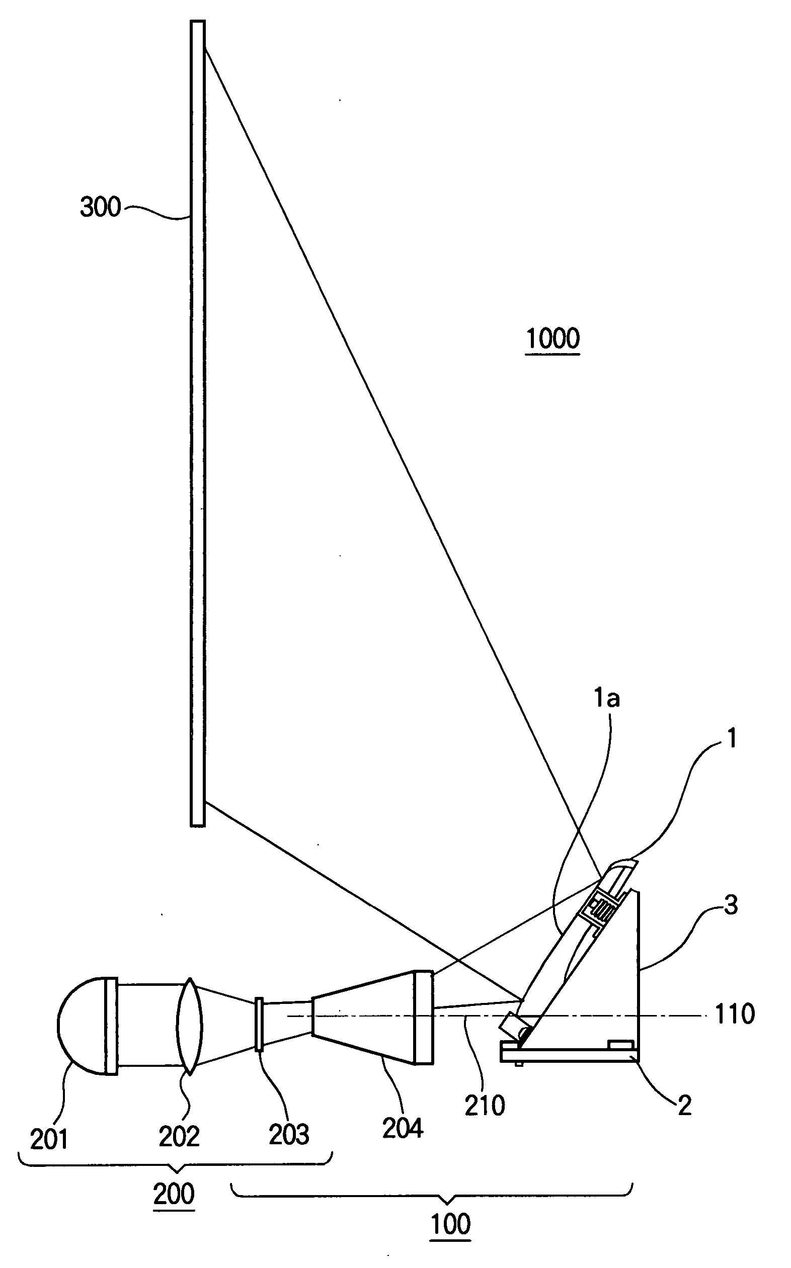 Supporting Mechanism Of Reflector And Projection Apparatus