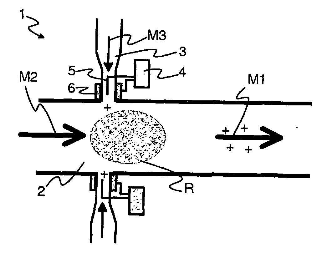 Method for charging particles in a material manufacturing process