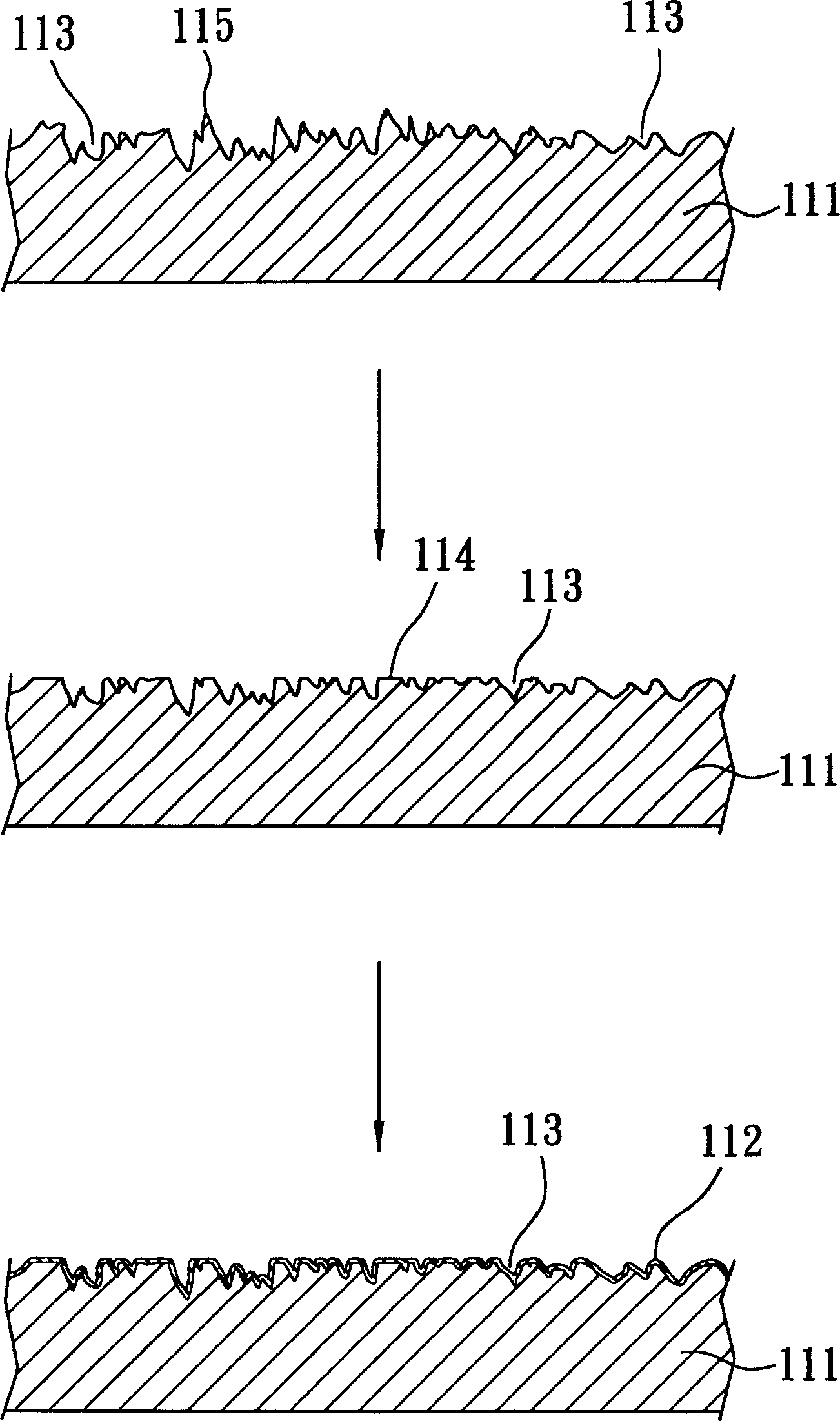 Method for mfg. mould core