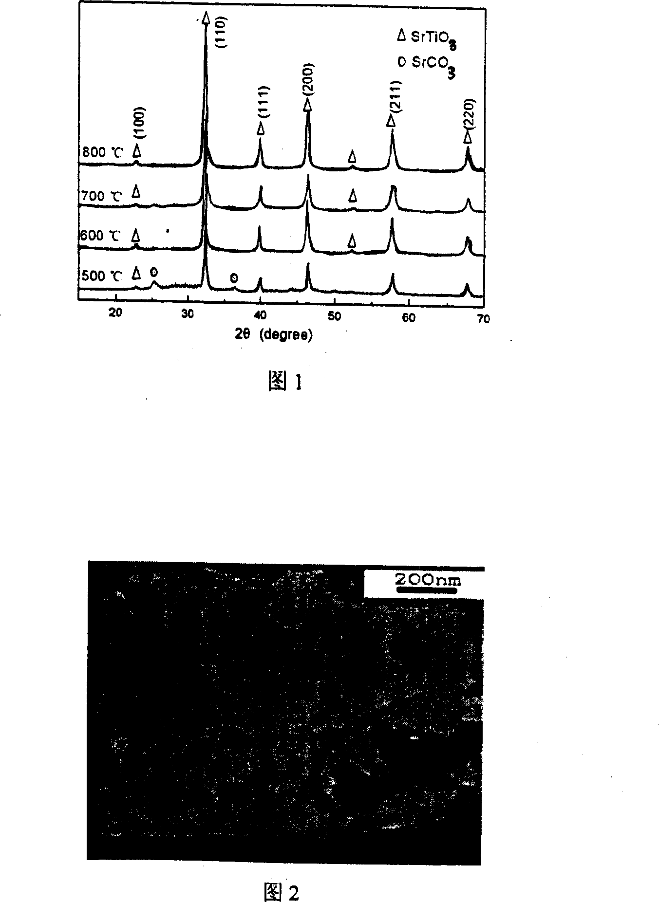 Method for preparing nano strontium titanate by lactic acid adjuvant process