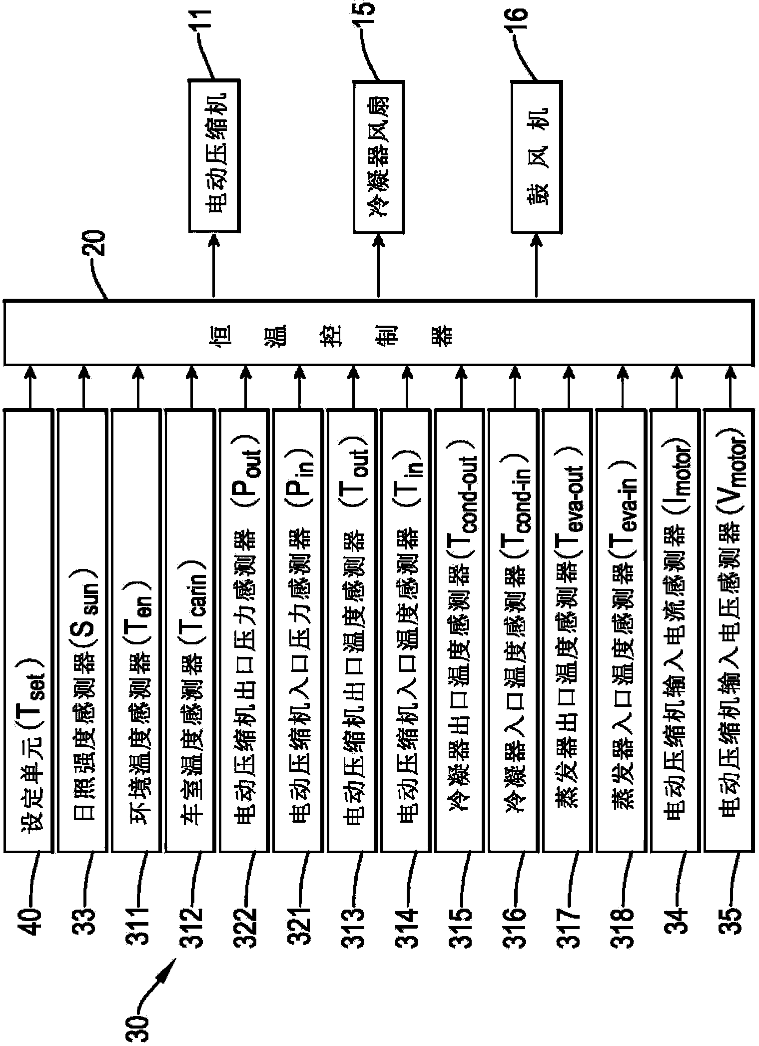 Method and device for intelligent type constant temperature control suitable for cold/warm air conditioning system