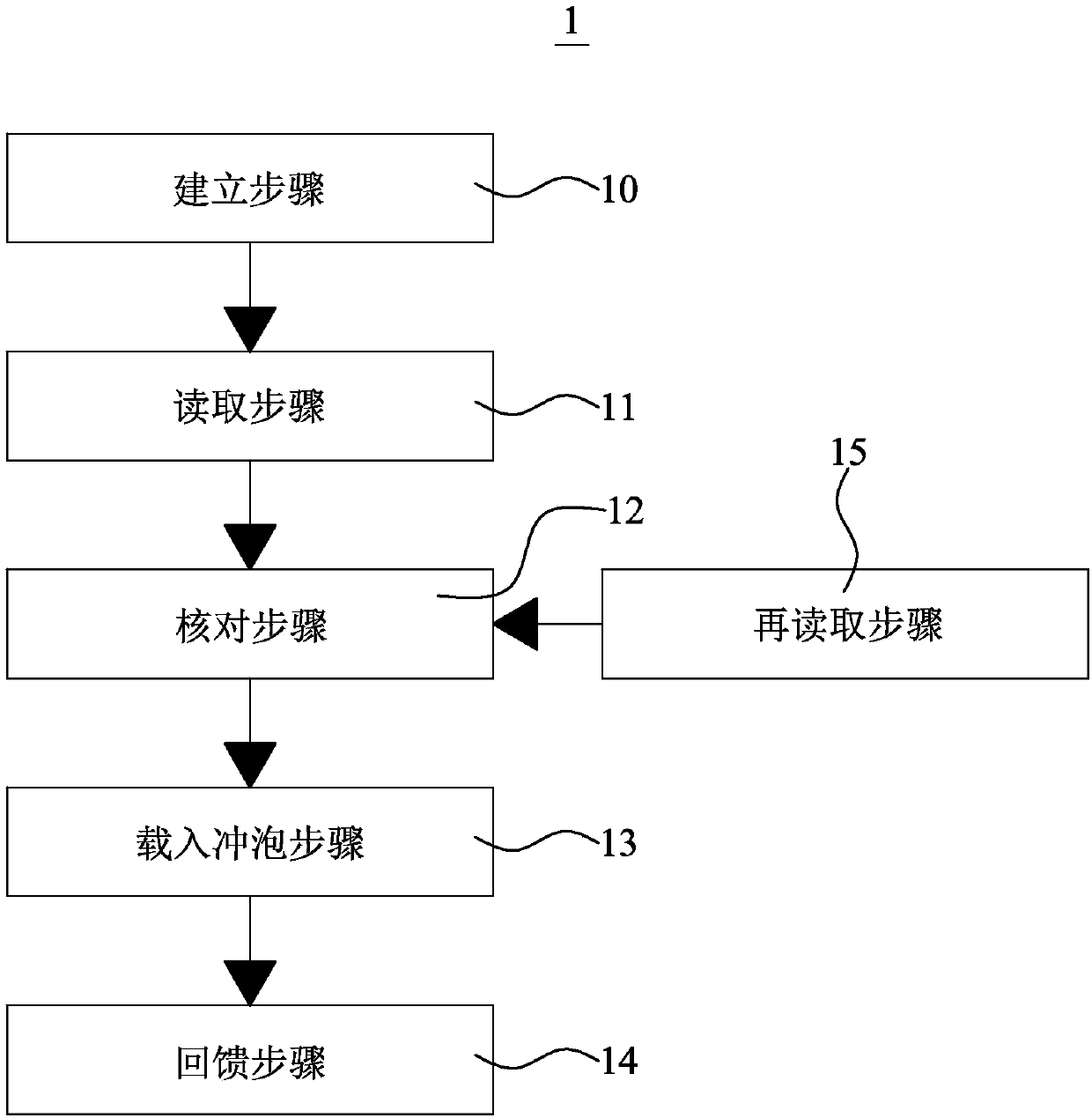 Beverage brewing method and system, and beverage maker using same