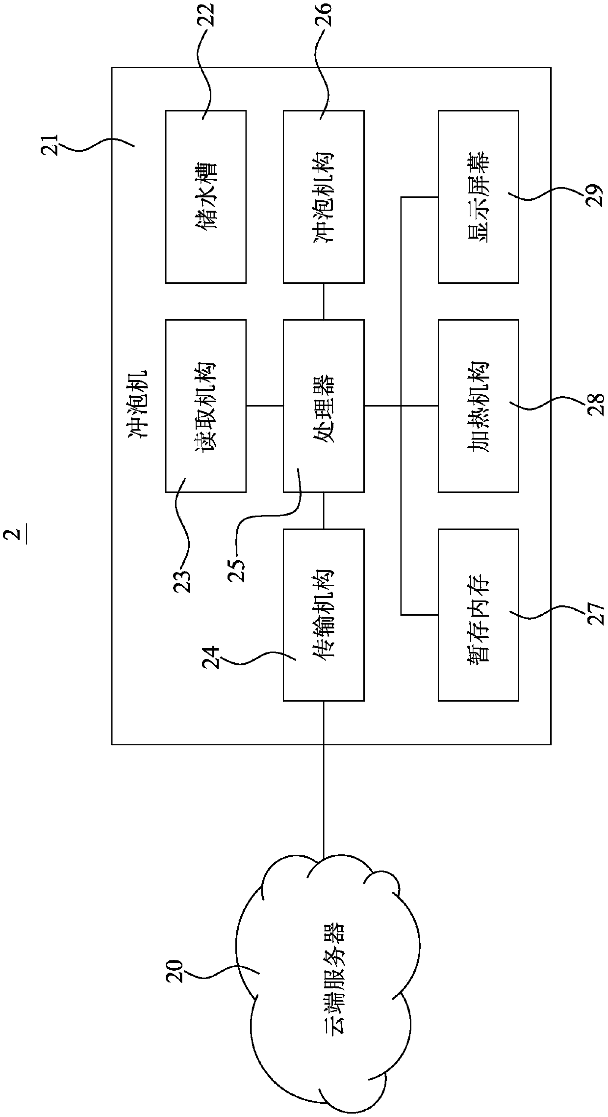 Beverage brewing method and system, and beverage maker using same