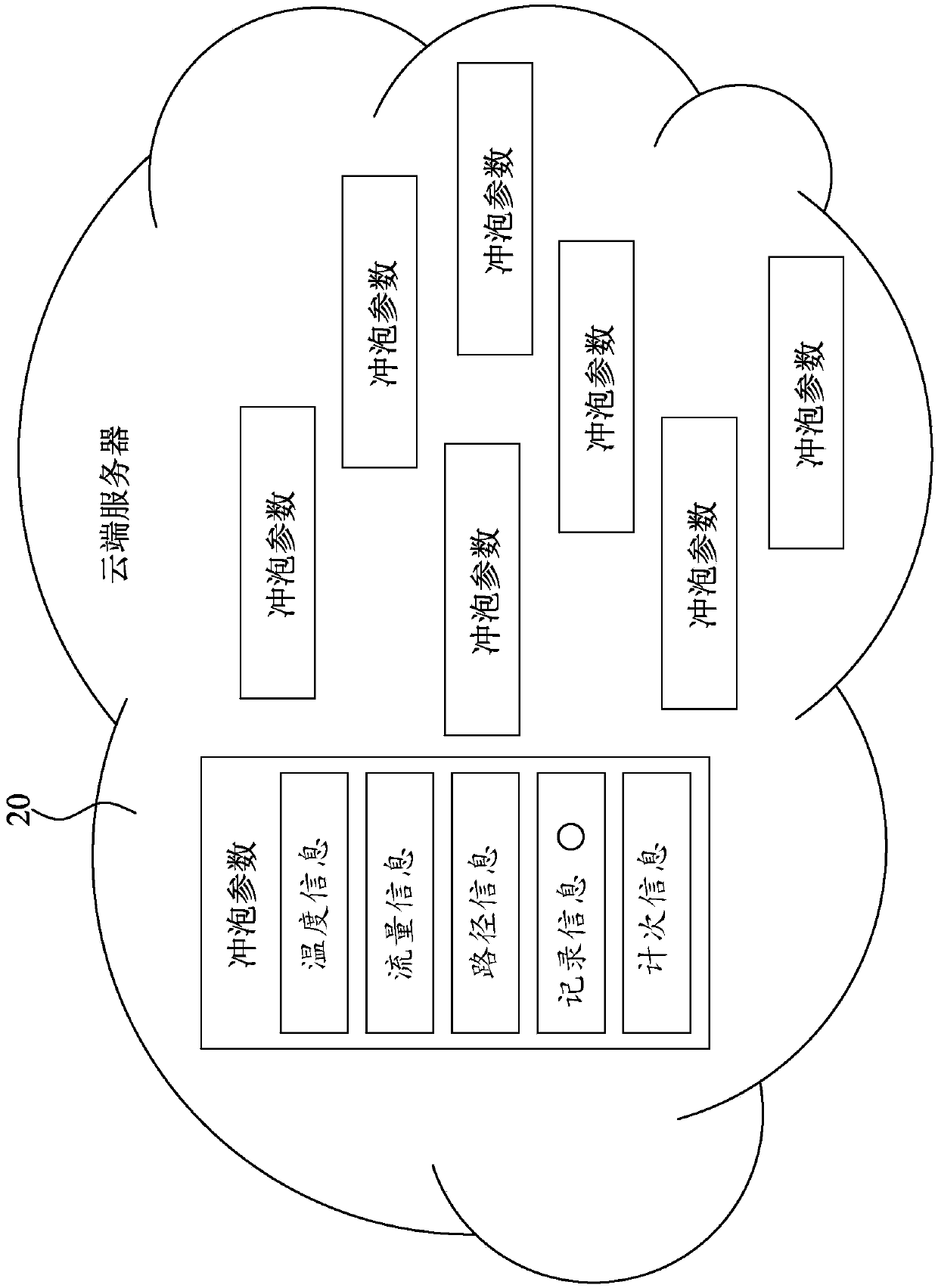 Beverage brewing method and system, and beverage maker using same