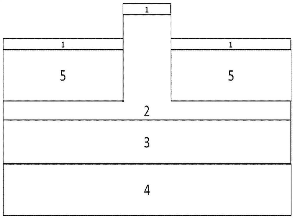 Laser structures and methods for slot bonding of iii-v/silicon materials