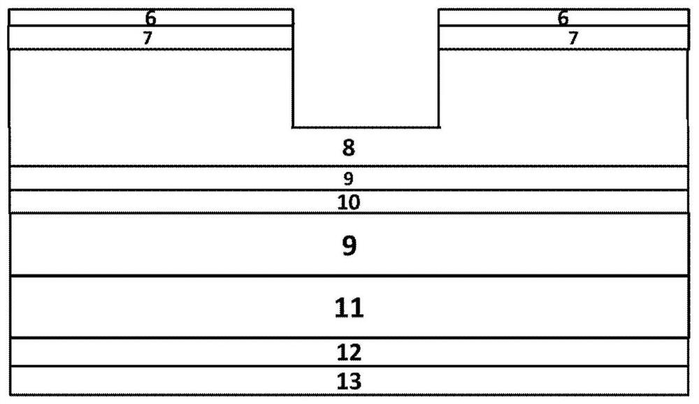 Laser structures and methods for slot bonding of iii-v/silicon materials