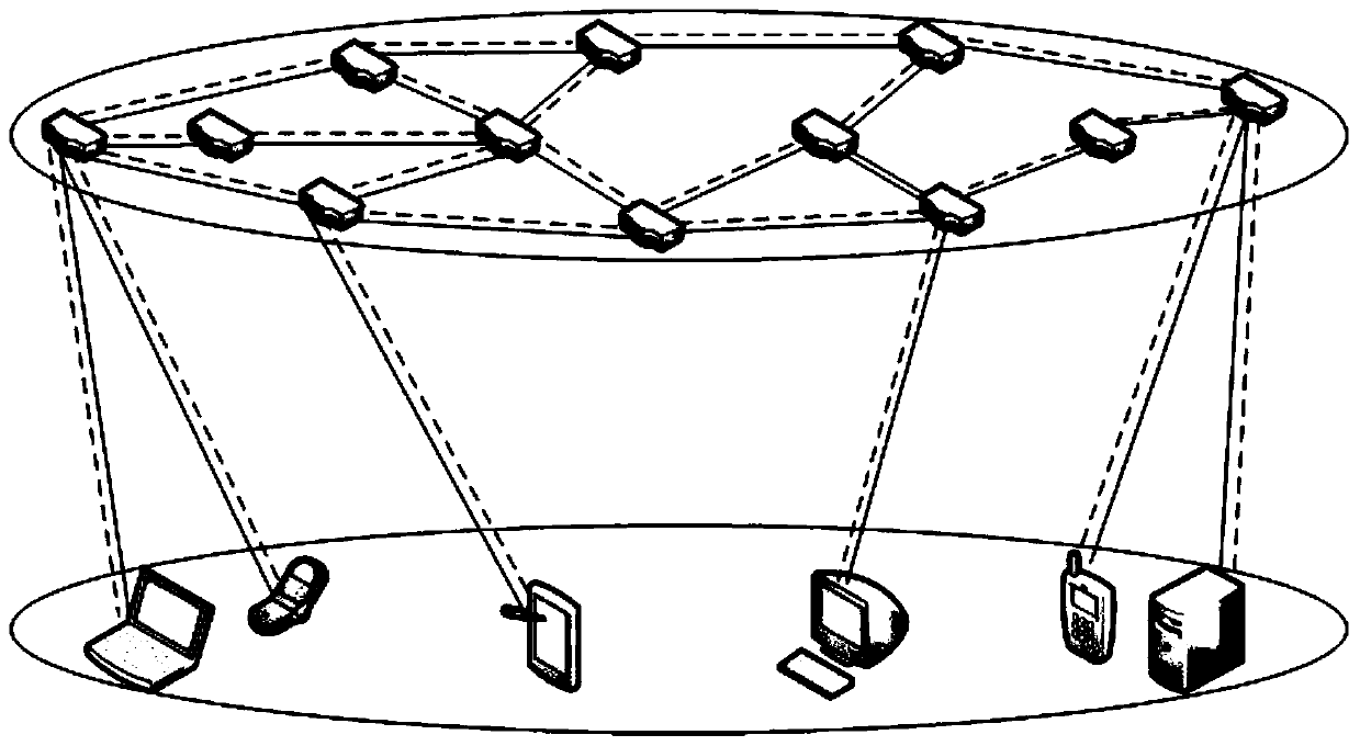 Quantum wireless mesh network routing method and architecture based on entanglement exchange