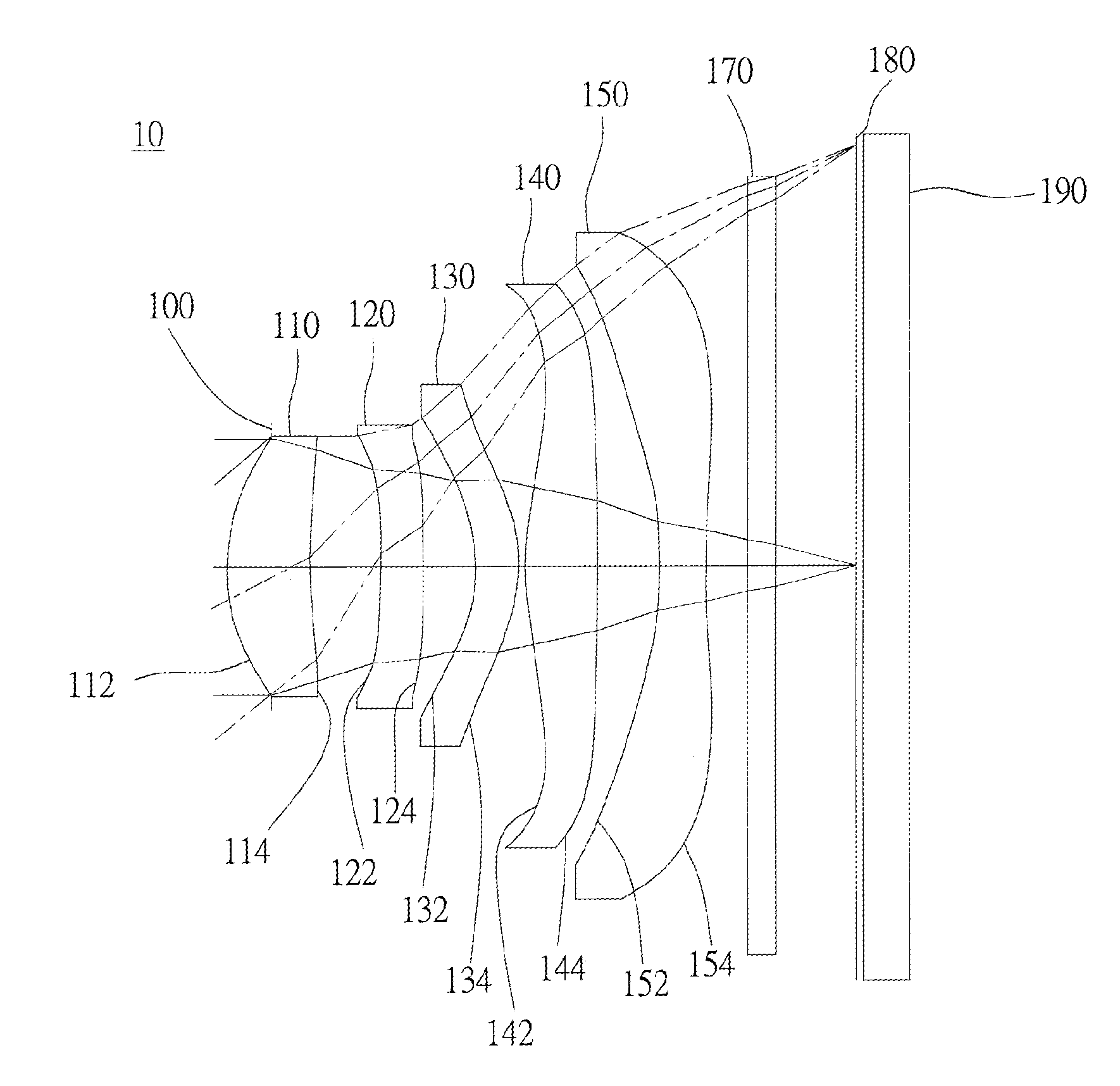 Optical image capturing system