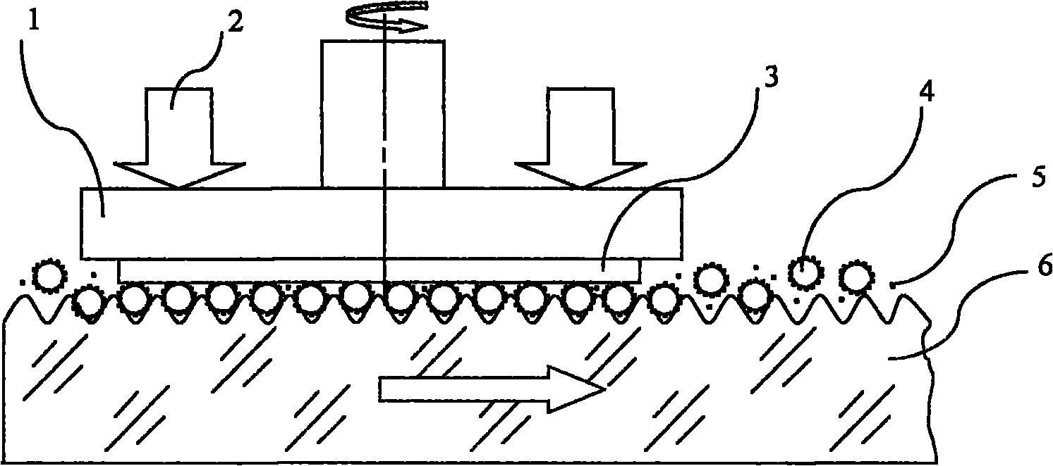 Chemico-mechanical polishing liquid and polishing method