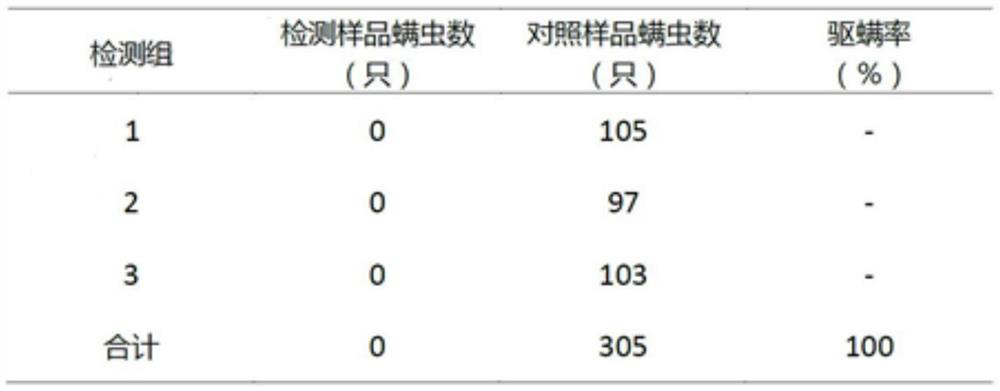 Air filter screen membrane with antibacterial, insect-proof and formaldehyde-removing functions and manufacturing method of air filter screen membrane