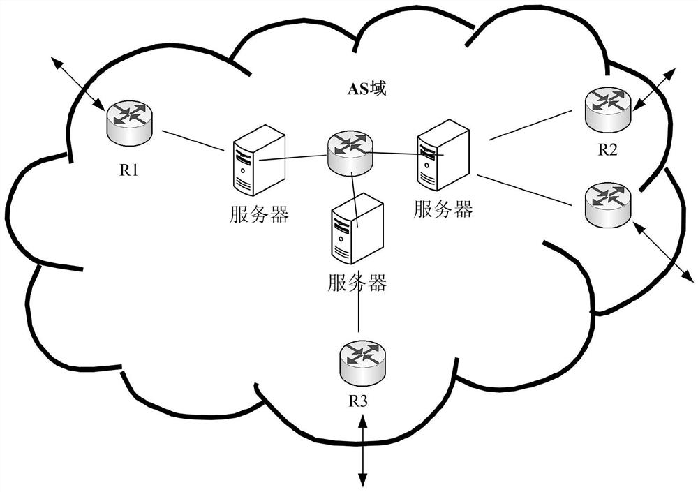 Path verification method and related equipment