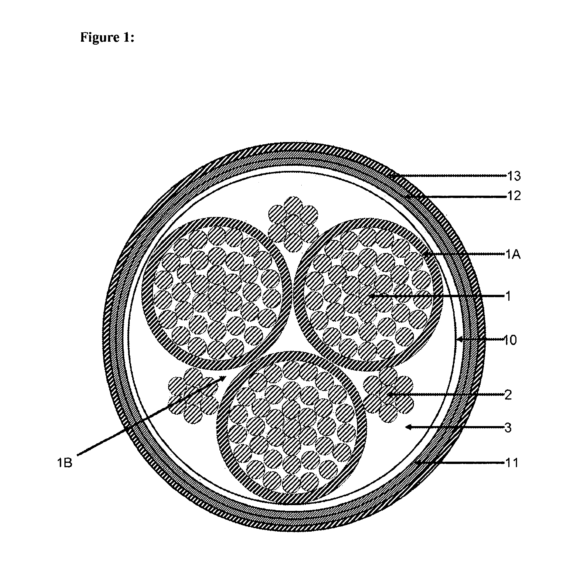 Adjustable speed drive/variable frequency drive cable, connector and termination system