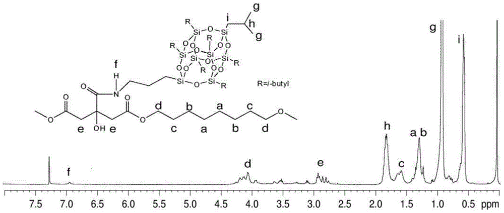 A degradable silicon-based hybrid polymer biomedical elastomer and its preparation method