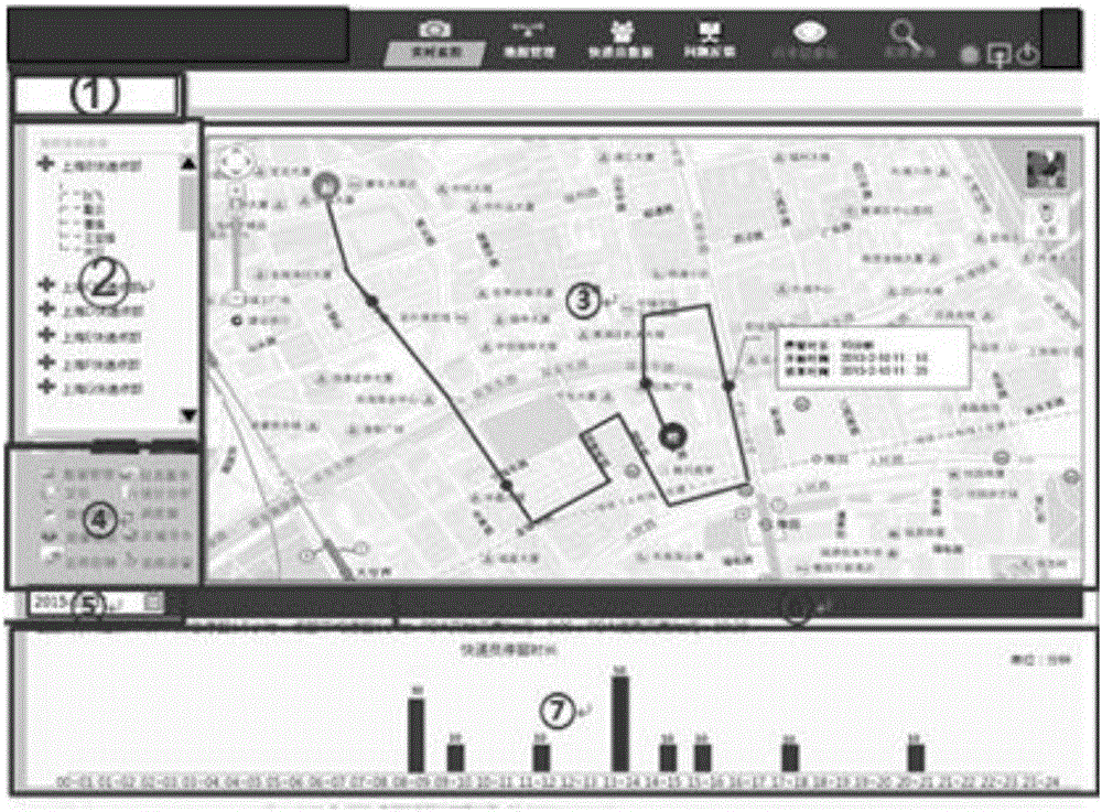 Searching method and system of courier information