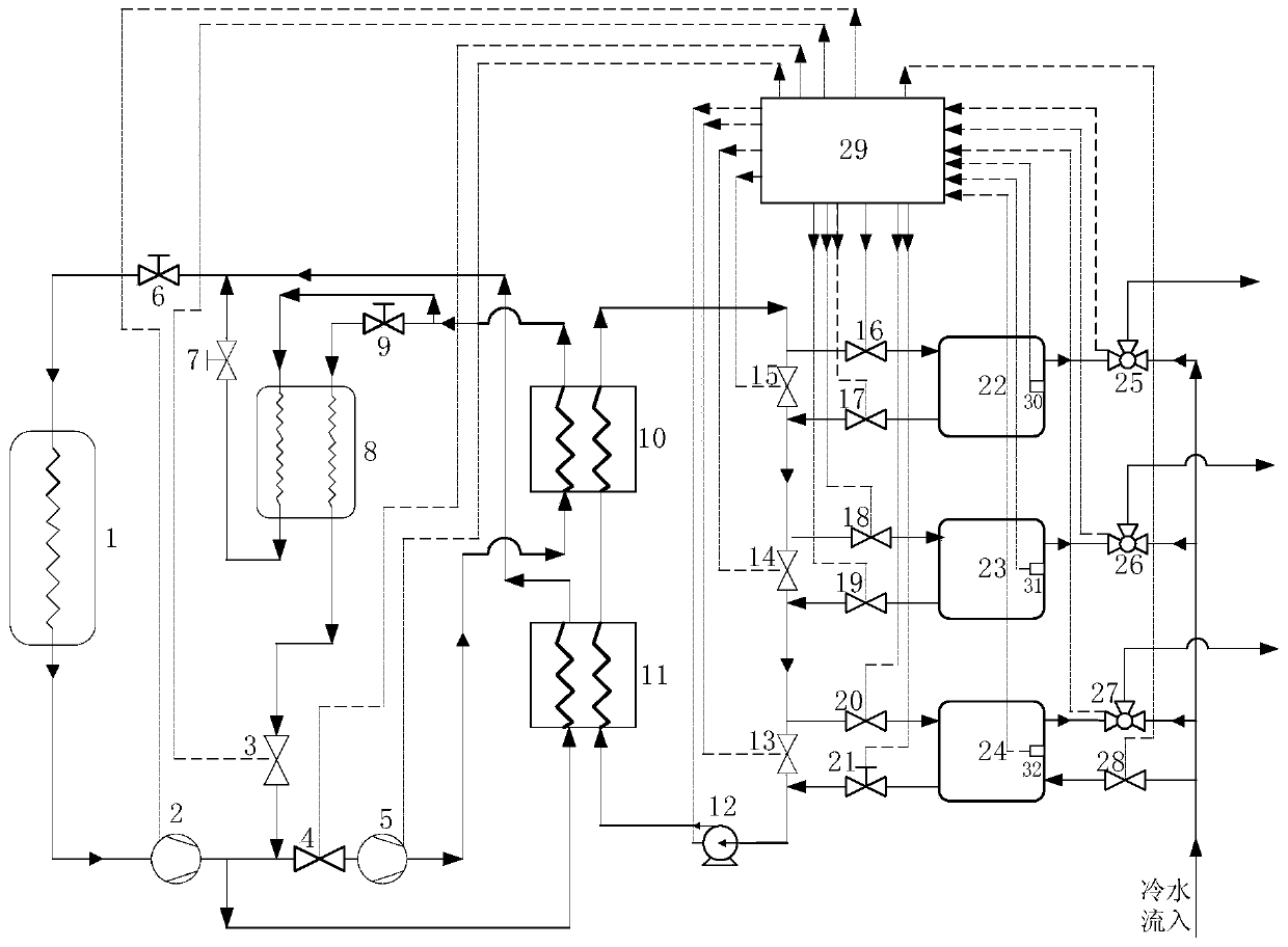 Cascade-heating multimode-coupled heat pump water heater