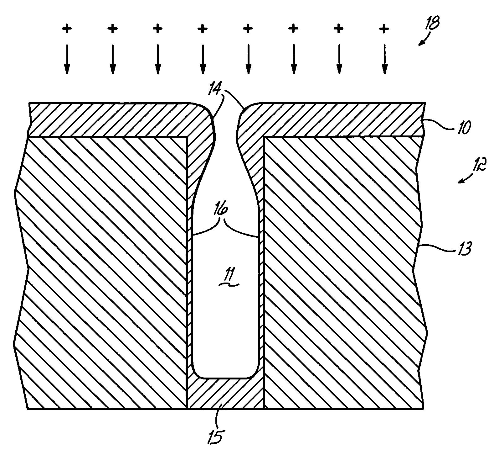 Ionized physical vapor deposition (iPVD) process