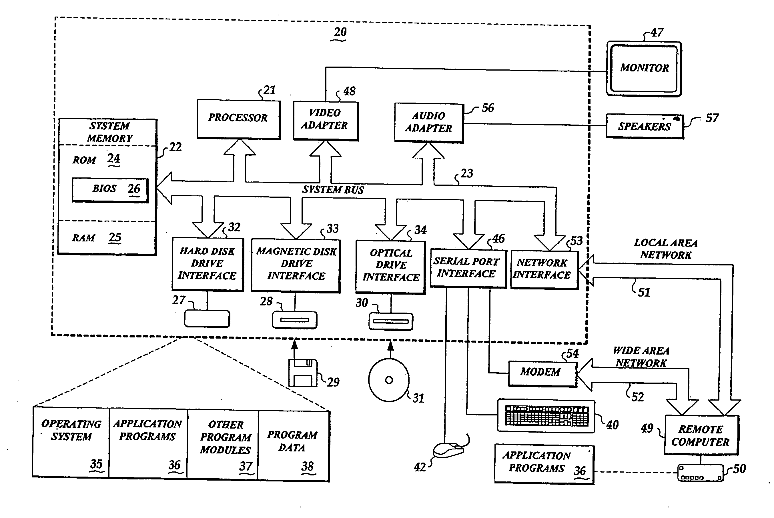 Method and system for real time scheduler