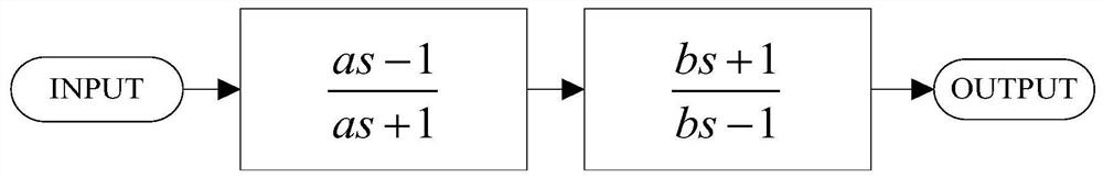 A constant-amplitude phase compensation method for suppressing nutation frequency