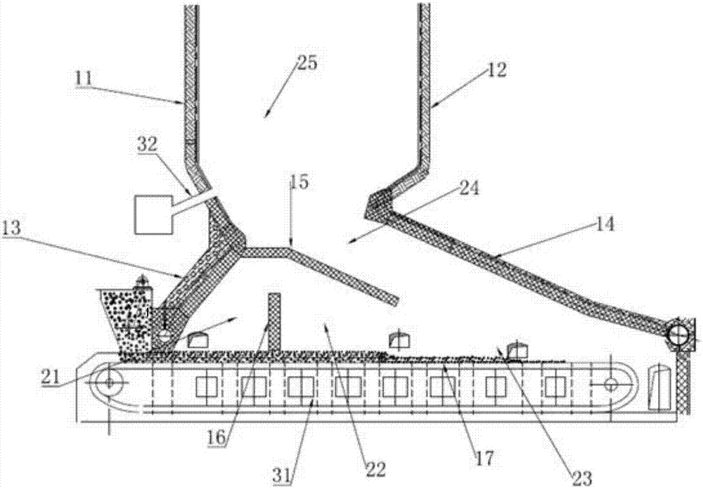 Grate-firing boiler with high efficiency and low nitrogen combustion