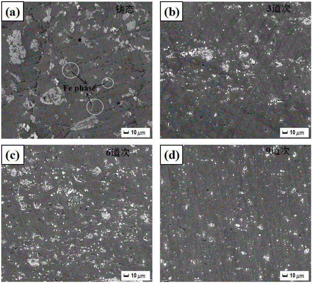 Preparation method of high-toughness aluminum base nanometer composite material