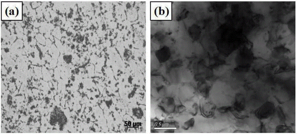 Preparation method of high-toughness aluminum base nanometer composite material