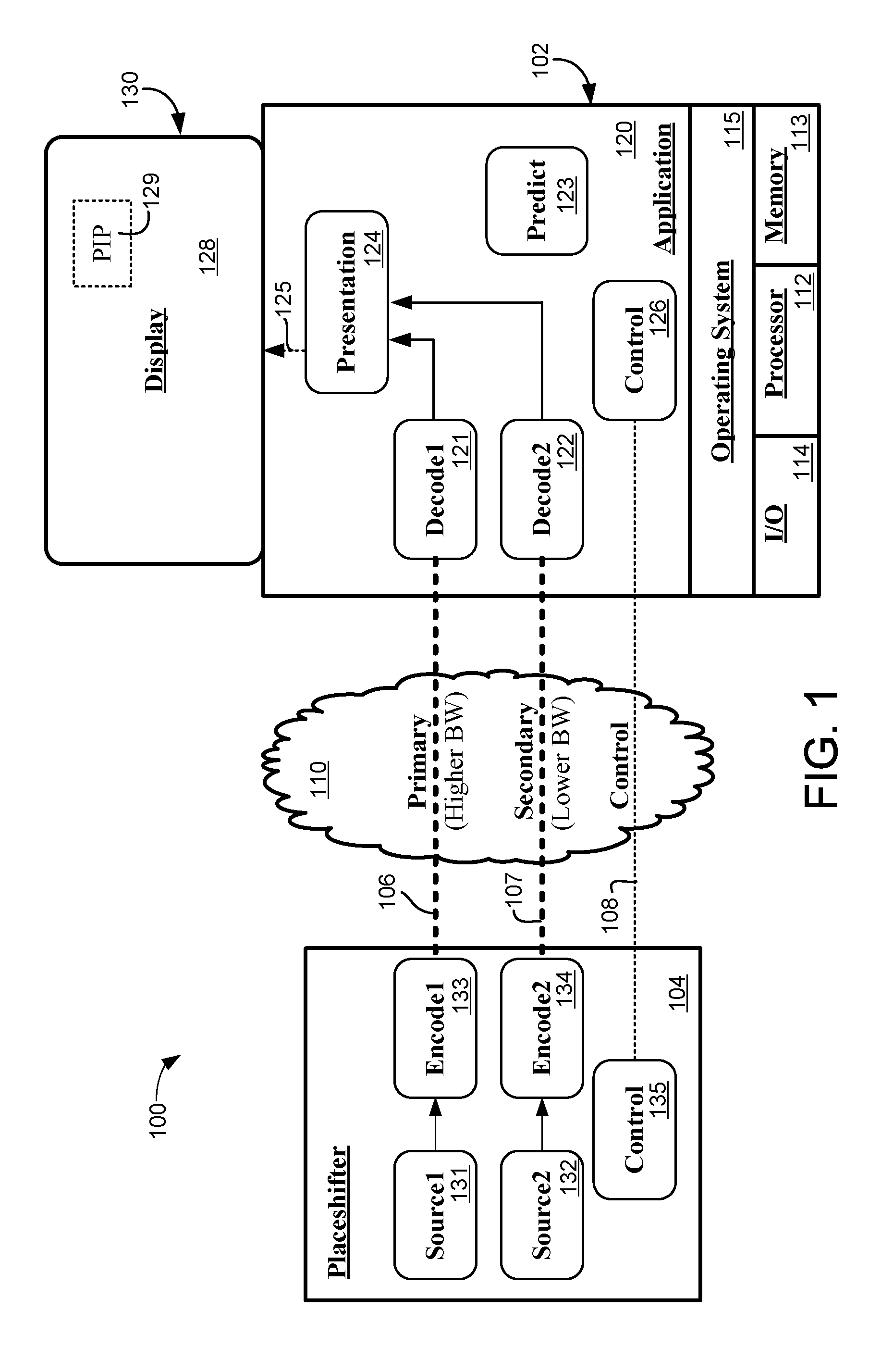 Systems, methods and devices to reduce change latency in placeshifted media streams using predictive secondary streaming