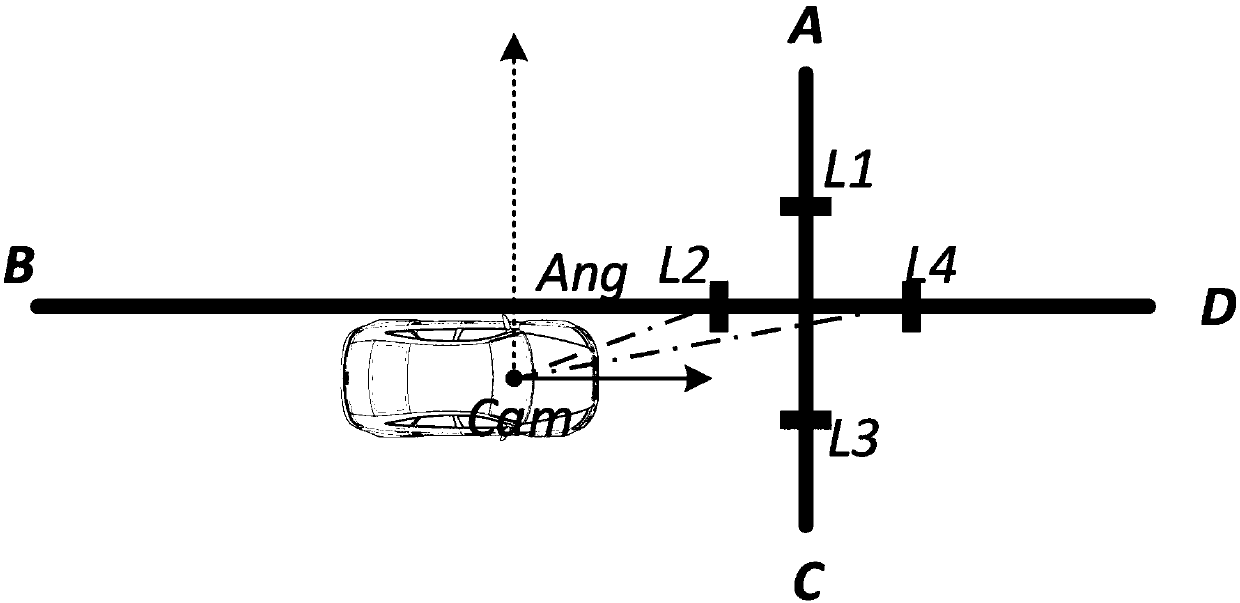 Traffic light signal cycle extracting method based on data of automobile data recorder