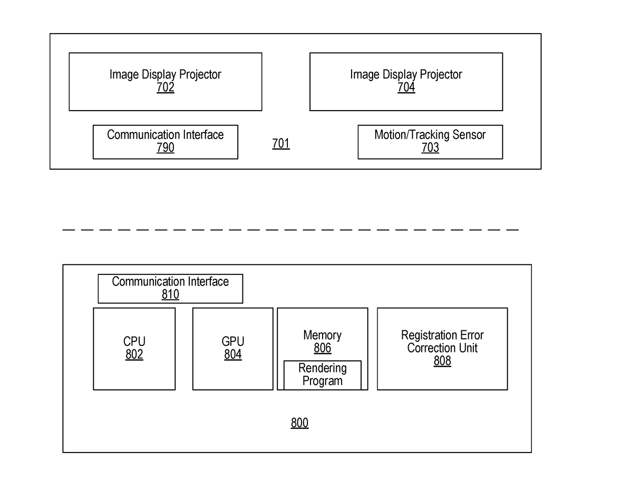 Method of immersive rendering for wide field of view