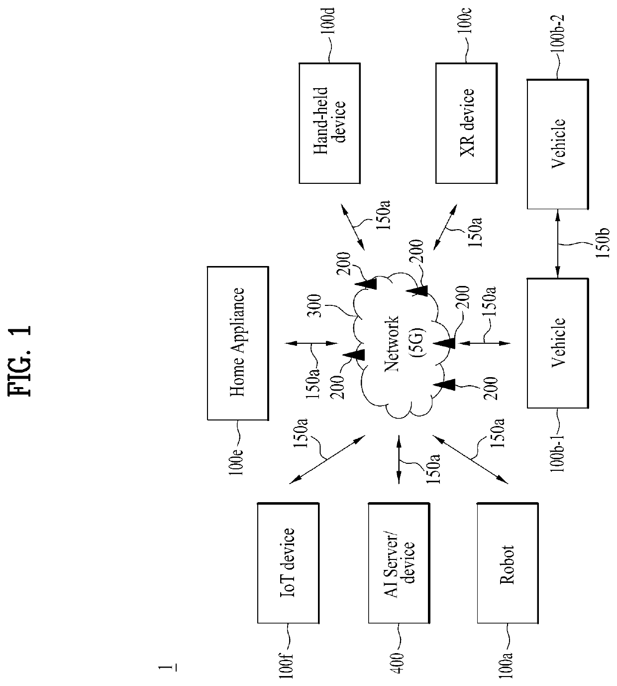 Method and apparatus for transmitting duplicated mac pdu in wireless communication system