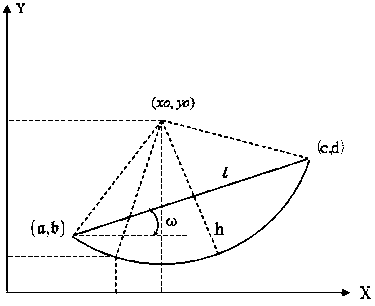 Two-dimensional DXF (drawing exchange file) format based three-dimensional realistic display method of parts