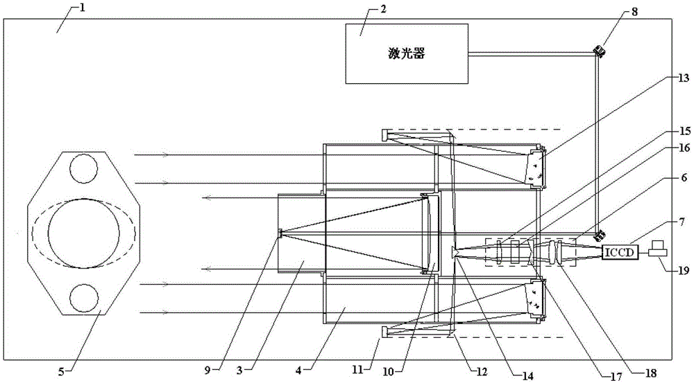 An off-axis atmospheric turbulence intensity profile real-time measurement device and method