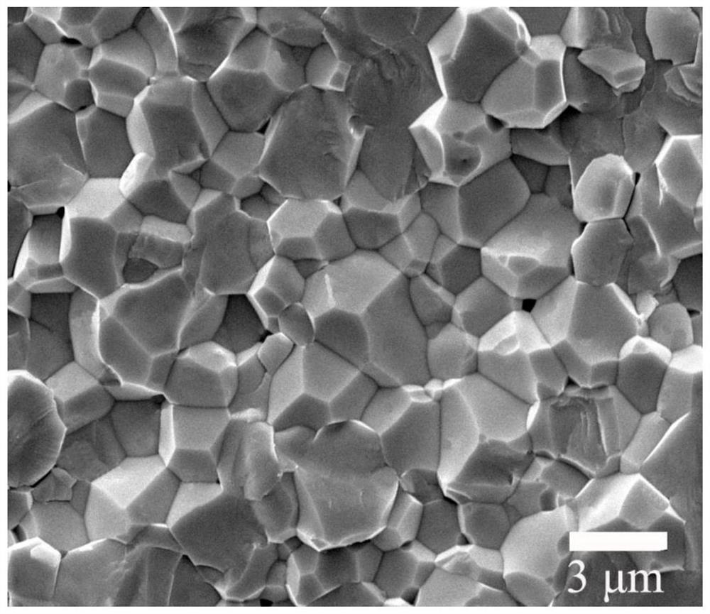 A kind of sodium potassium niobate-based lead-free piezoelectric ceramic and preparation method thereof