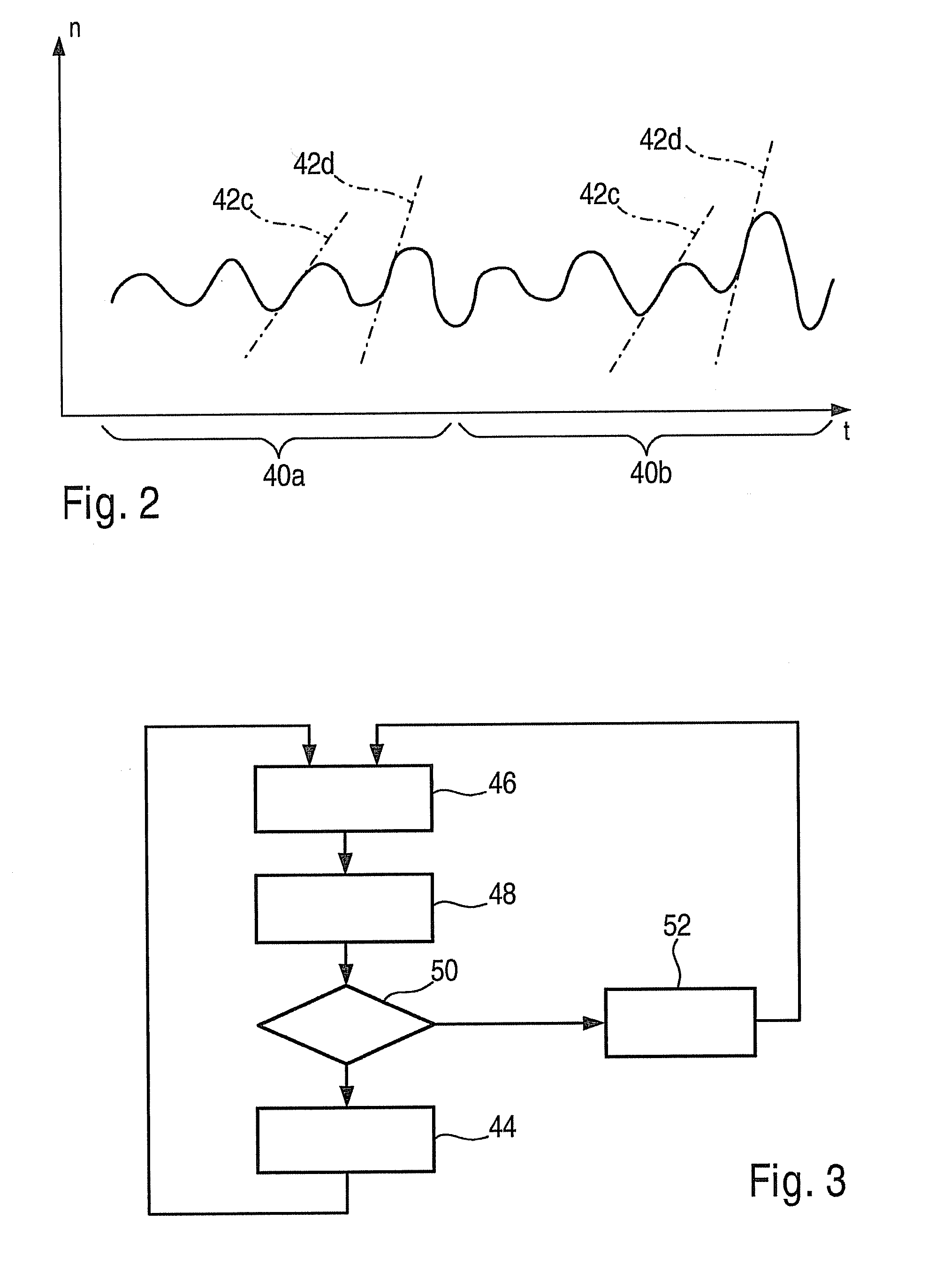 Method for operating an internal combustion engine