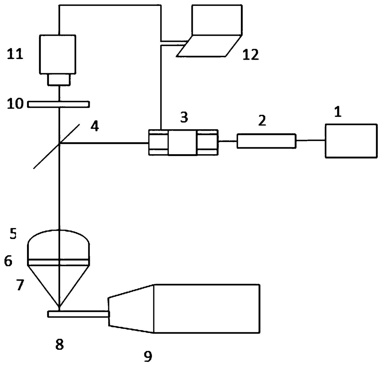 Beam-adjustable femtosecond laser machining device