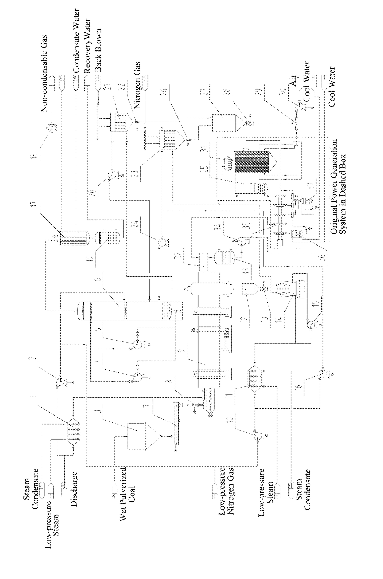 Method for drying high moisture, low calorific value lignite for a generating set and recovering water contained therein and apparatus thereof